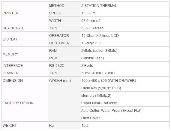 Sam4s ER-5215m Specifcation