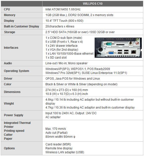 C10 Specifications