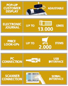 Olivetti ECR 6900 features