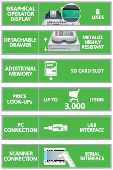 Olivetti ECR 7900 features