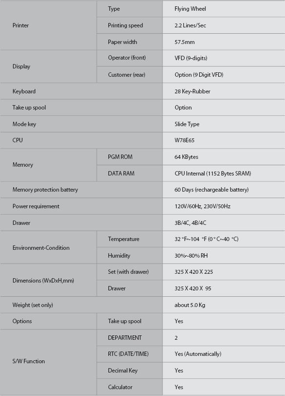 Sam4s ER-150 Specifications