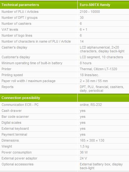 Euro-500 Specifications