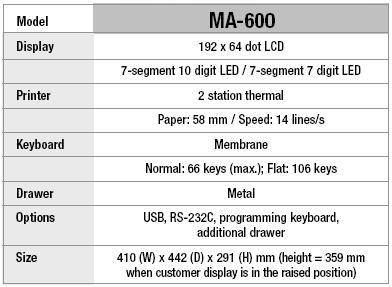 MA-600 Specifications