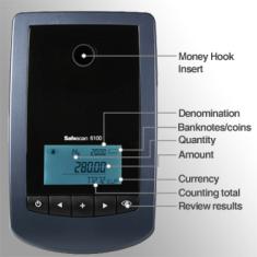Display Feature